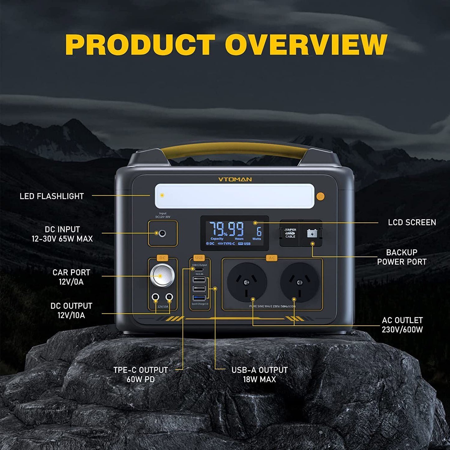 Vtoman Jump 600X 600W Power Station 110W Solar Panel 10A AC/DC