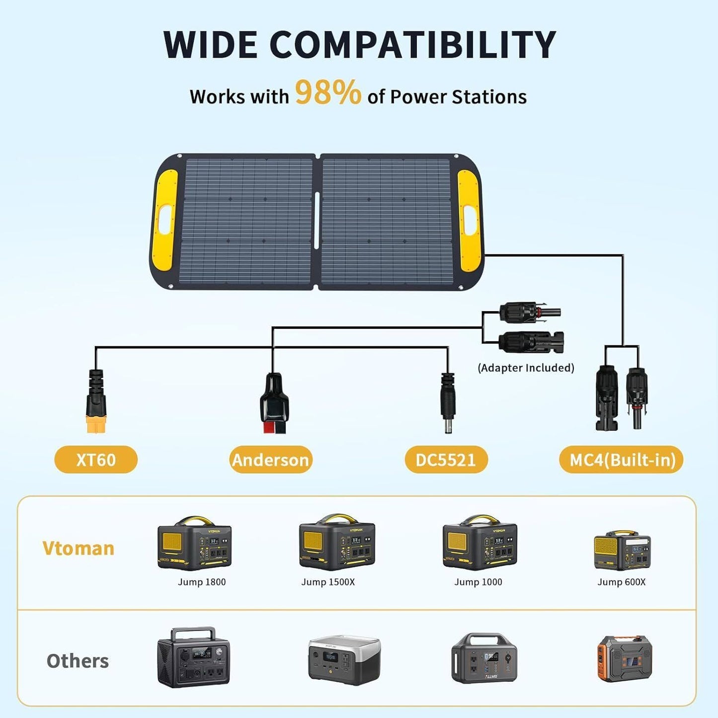 Vtoman Jump 1000 1000W 1408Wh Power Station + 110W Solar Panel
