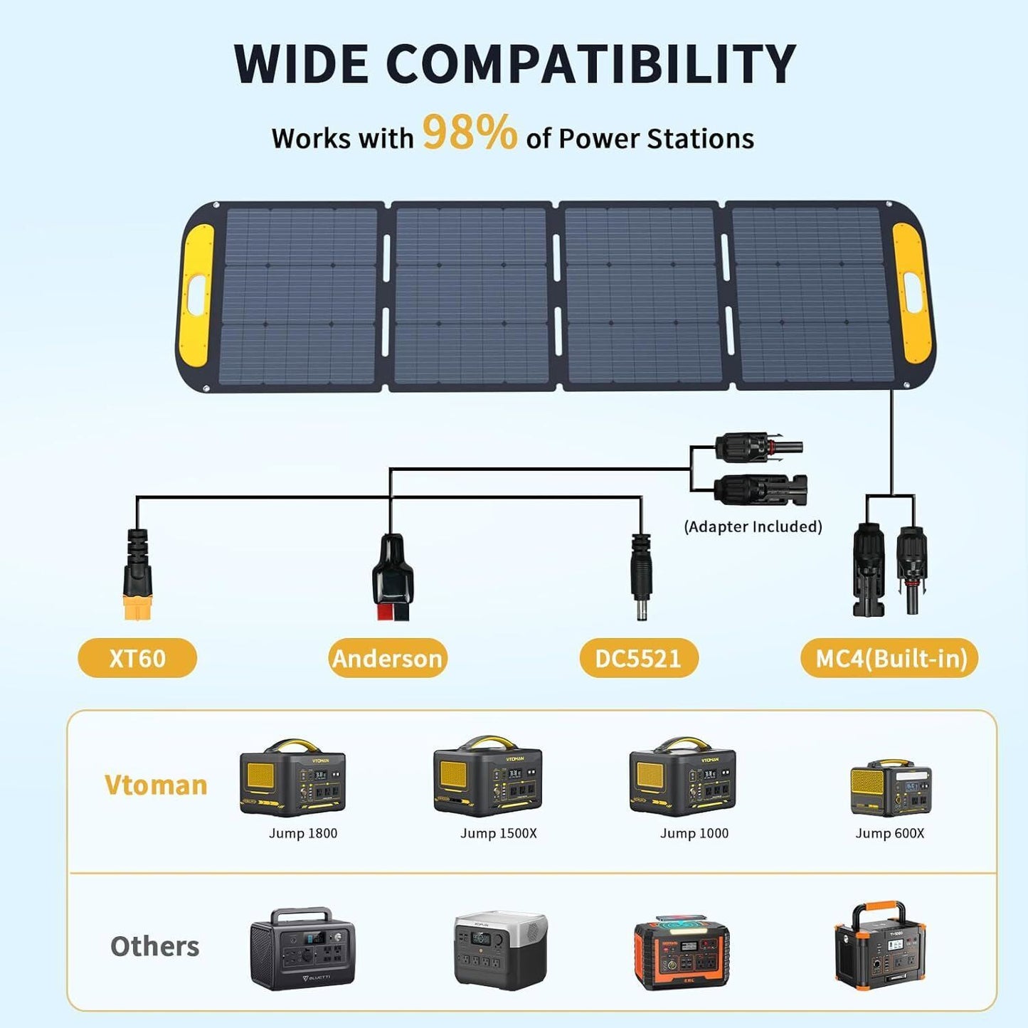 Vtoman Power Station - Jump 1500X 1500W Solar Generator + 220W Panel AC/DC