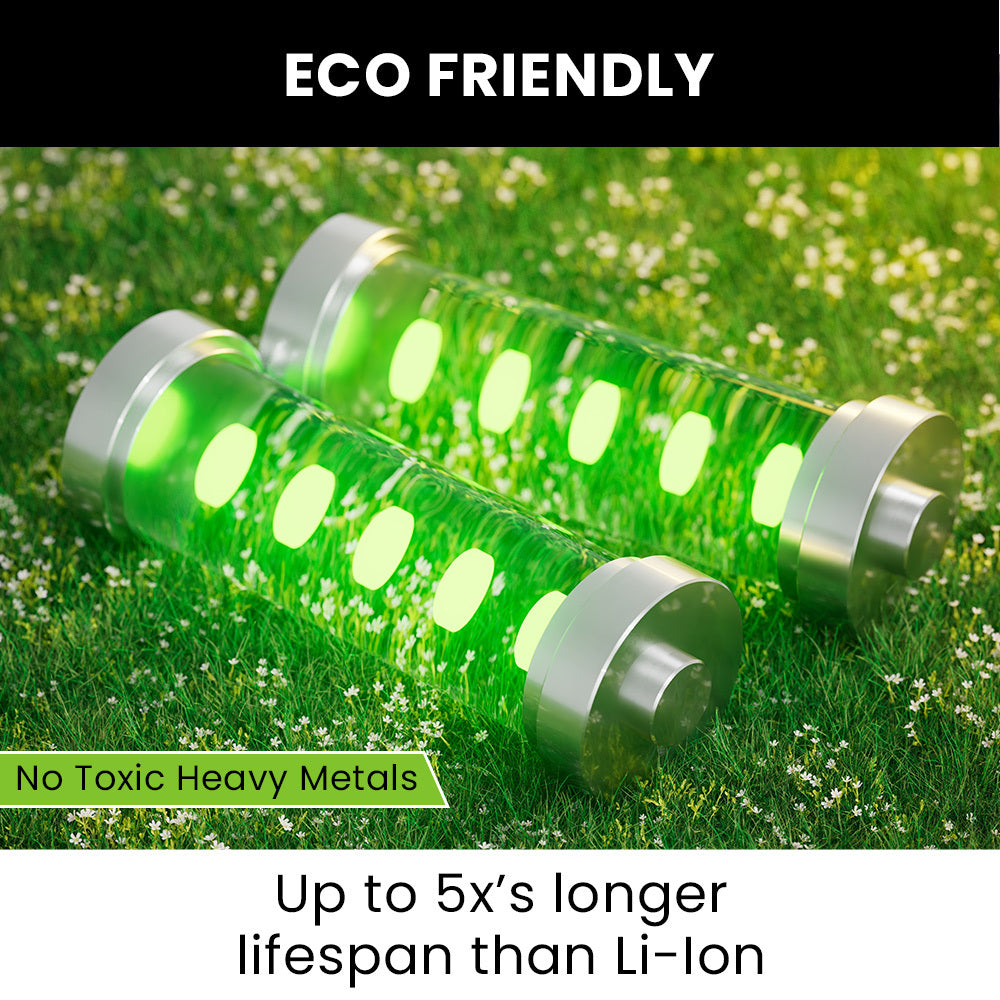 GENPOWER 300W Portable Lithium Power Station 288Wh LiFePo4, Multiple Voltage Output, 15W Wireless Charger, Ideal for Camping, Home Backup and Power Tools