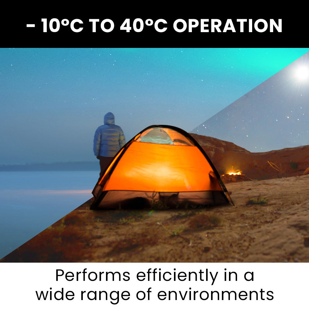 GENPOWER 300W Portable Lithium Power Station 288Wh LiFePo4, Multiple Voltage Output, 15W Wireless Charger, Ideal for Camping, Home Backup and Power Tools