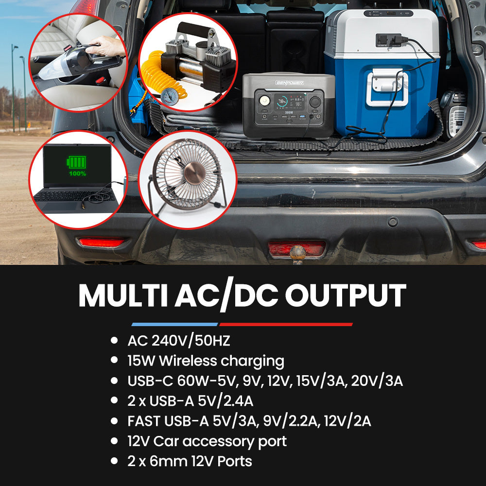 GENPOWER 300W Portable Lithium Power Station 288Wh LiFePo4, Multiple Voltage Output, 15W Wireless Charger, Ideal for Camping, Home Backup and Power Tools