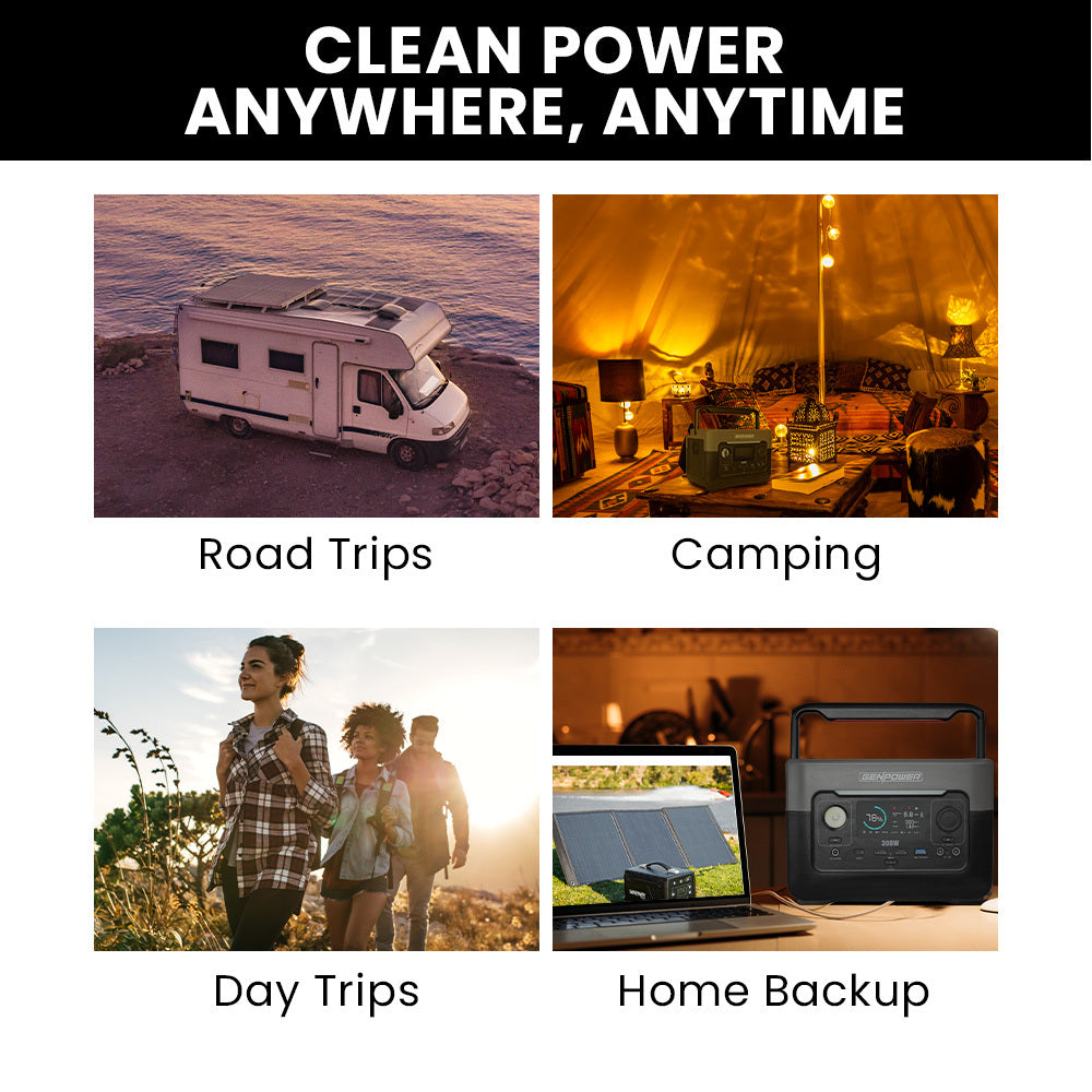 GENPOWER 300W Portable Lithium Power Station 288Wh LiFePo4, Multiple Voltage Output, 15W Wireless Charger, Ideal for Camping, Home Backup and Power Tools