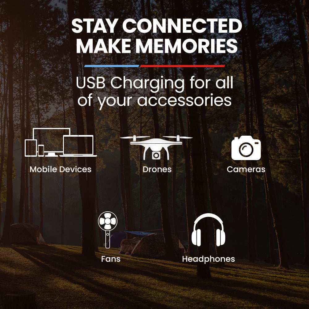 GENPOWER 300W Portable Lithium Power Station 288Wh LiFePo4, Multiple Voltage Output, 15W Wireless Charger, Ideal for Camping, Home Backup and Power Tools