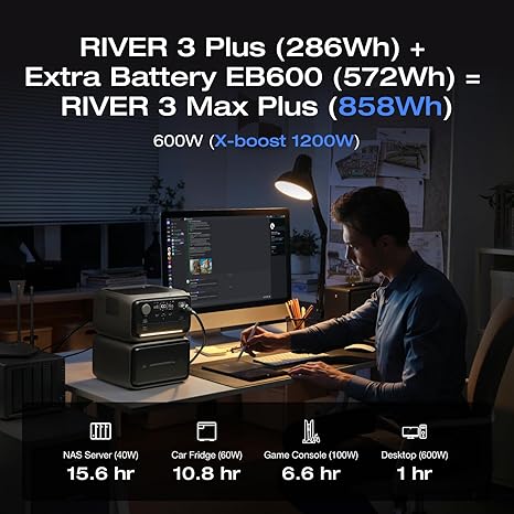 EcoFlow RIVER 3 Plus Portable Power Station